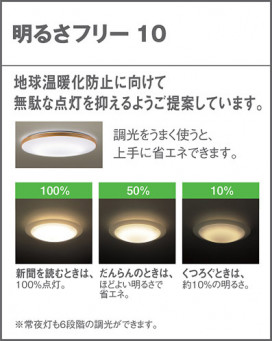 Panasonic 󥰥饤 HSFA5234 ̿3