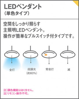 Panasonic LEDڥȥ饤 LGB12600KLE1 ̿1