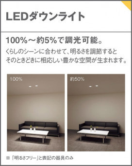 Panasonic LED饤 LGB73112LG1 ̿3