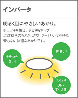 Panasonic  HA8421EP ̿2
