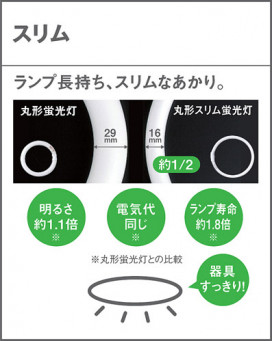 Panasonic Х饤 HAW2010E ̿3
