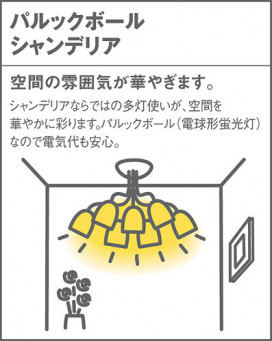 Panasonic ǥꥢ HEM8015E ̿3