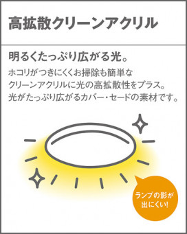 Panasonic ֥饱å HEW1101E ̿2