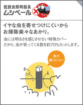 PANASONICHSEW5039E ̿3