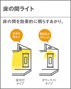 Panasonic ֥饱å  HW2862CE ̿3