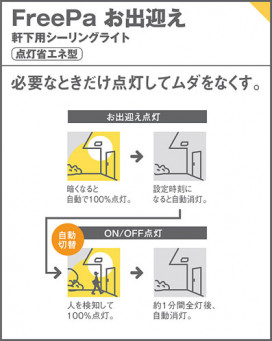 Panasonic ȥɥ 饤 HWC6207KE ̿2