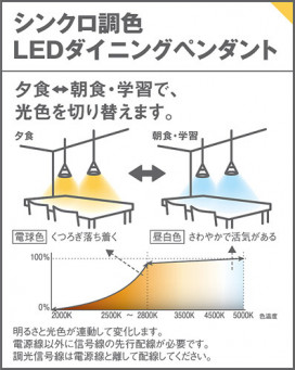 Panasonic LED ڥ LGB10712WLV1 ̿3