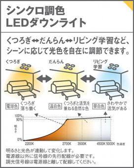 Panasonic LED 饤 LGB72291LV1 ̿3