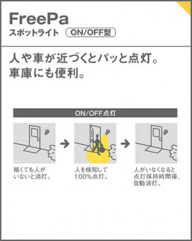 Panasonic ȥɥ LWC84008B ̿1