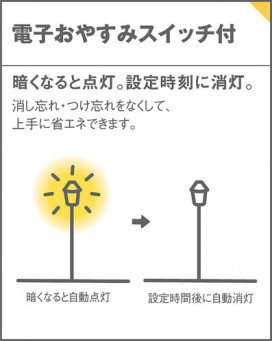 PANASONIC XHEJ333CE ̿1
