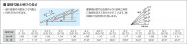 ߾ KOIZUMI ŷ AA40373L 