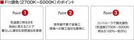 ߾ KOIZUMI LEDⵤ̩饤 AD39783L 
