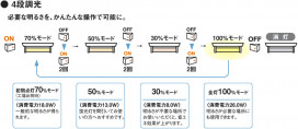 ߾ KOIZUMI LED١饤 AH40706L 