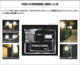 ߾ KOIZUMI ɱ֥饱å AUN546418 