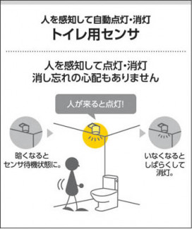 ߾ KOIZUMI ָʹե AHN600137 
