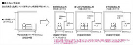 ߾ KOIZUMI ȥշľմ HTN31221A 