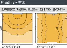 ߾ KOIZUMI ָ֥饱å AB35812F 