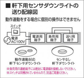 ߾ KOIZUMI ѥ饤 AU36177F 