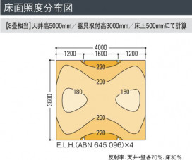 KOIZUMI ABN645096 ̿4