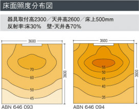 KOIZUMI ABN646093 ̿6