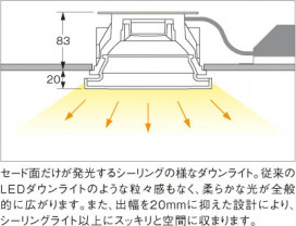 KOIZUMI LEDⵤ̩SG饤  ADE651059 ̿6