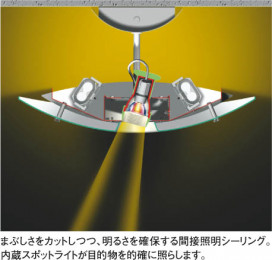 KOIZUMI AHN530186 ̿1