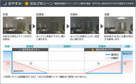 KOIZUMI AHN539460 ̿3