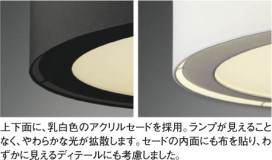 KOIZUMI AHN636405 ̿1