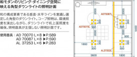 ߾ KOIZUMI LEDⵤ̩饤 AD70070L 