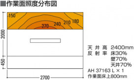 ߾ KOIZUMI LEDå饤 AH37163L 