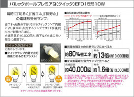 KOIZUMI AUN650440 ̿4