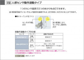 KOIZUMI AUN650687 ̿5