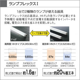 KOIZUMI HCN31001A ̿2