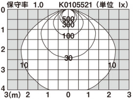 Panasonic ݥåȥ饤 LGB84040 ̿5