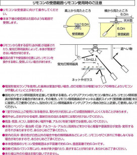 KOIZUMI AAN695012 ̿5