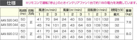 KOIZUMI AAN695012 ̿6
