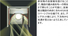 KOIZUMI ABE445062 ̿1