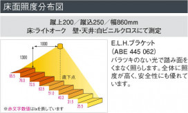 KOIZUMI ABE445062 ̿4