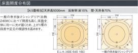 KOIZUMI ABE645160 ̿5