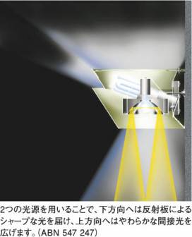 KOIZUMI ABN547247 ̿1