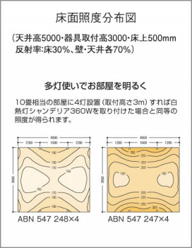 KOIZUMI ABN547248 ̿2