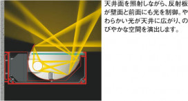 KOIZUMI ABN547267 ̿1