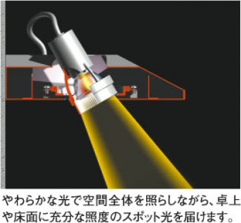 KOIZUMI ABN645119 ̿4