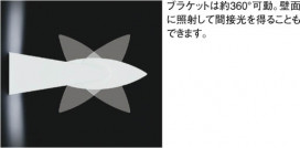 KOIZUMI ABN645121 ̿2