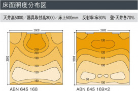 KOIZUMI ABN645169 ̿4