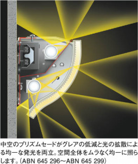KOIZUMI ABN645299 ̿1