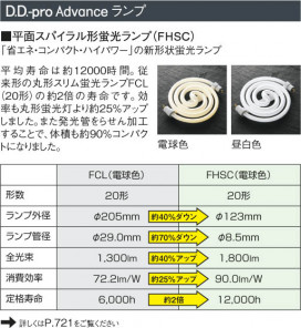 KOIZUMI ABN645303 ̿5