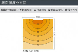 KOIZUMI ABN646078 ̿5