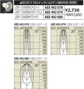 KOIZUMI ADE950642 ̿1