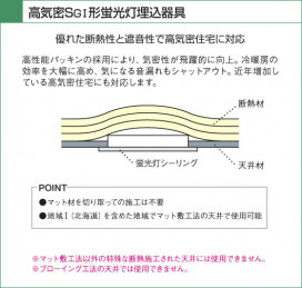 KOIZUMI ADN550454 ̿6